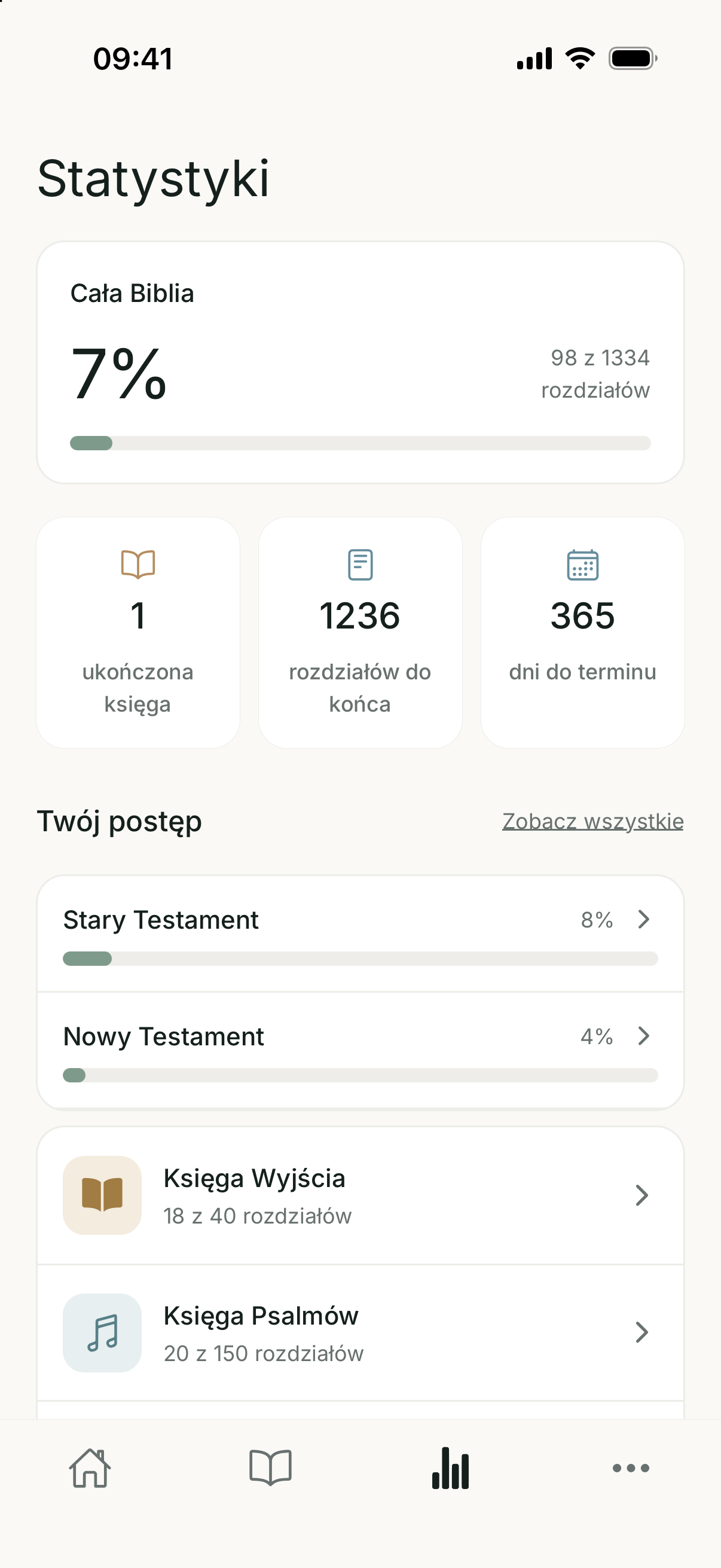 Ekran aplikacji Słoworytm — Statystyki